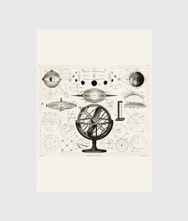 Brockhaus astronomy chart Frame