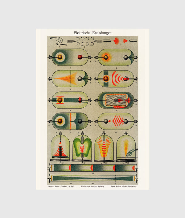 Electric Discharges